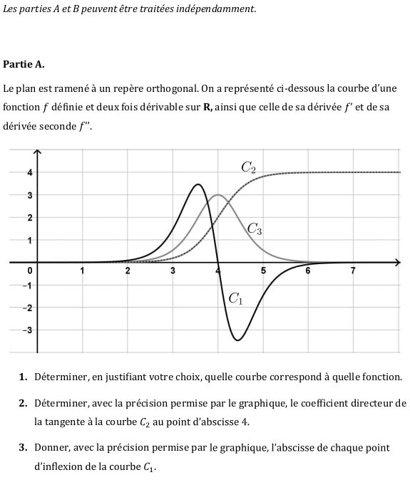  Bac gnral spcialit maths 2023 -Polynsie jour 2 : image 1