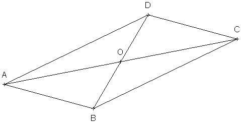 Cours sur les paralllogrammes - 5me : image 2