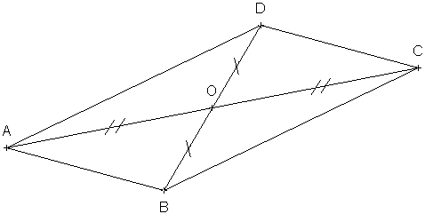 Cours sur les paralllogrammes - 5me : image 3