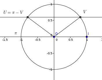 Se servir du cercle trigonomtrique et formules de trigonomtrie : image 7