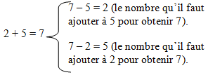 additions et soustractions cours - sixime : image 3