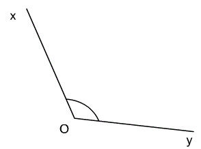 QCM sur les Angles - Exercice maths 6me : image 3