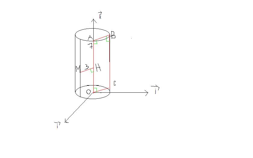 Equation d un cylindre exercice de mathématiques de première 103698