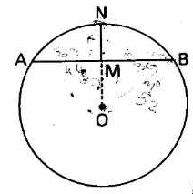 calcul d un arc de cercle