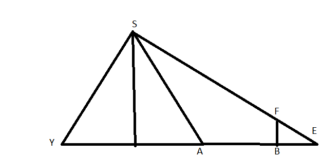 theoreme de thales sur la pyramide de kheops : exercice de